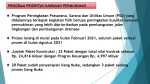 disperkimtan ta. 2021_page_2