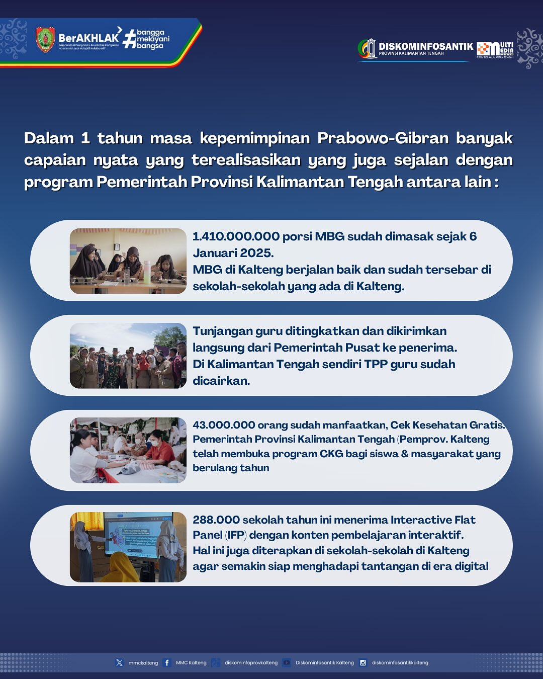 Satu tahun kepemimpinan Prabowo–Gibran menjadi momentum penting bagi kemajuan Kalimantan Tengah. (2)