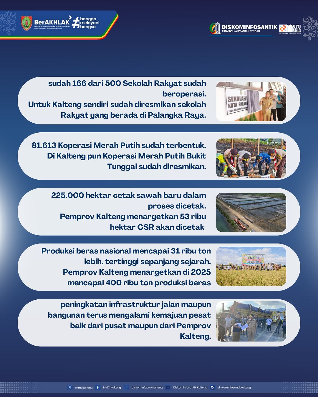 Satu tahun kepemimpinan Prabowo–Gibran menjadi momentum penting bagi kemajuan Kalimantan Tengah. (3)